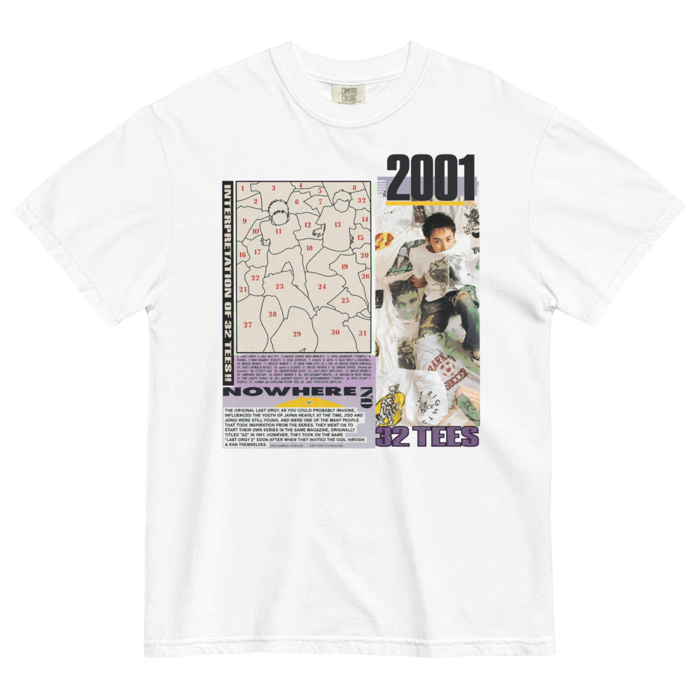 Y2K Magazine